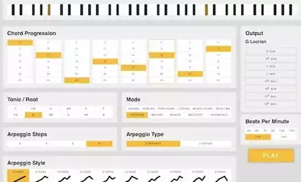 music chords