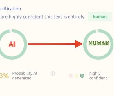 ai to human