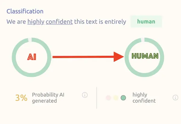 ai to human