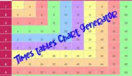 multiplication-table-chart