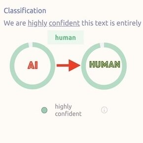 AI to Human Content Paraphraser